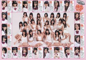 Miu Nakamura Rino Sashihara Yuiko Kariya Makoto Okunaka Shizuka Nakamura HKT48 [Playboy semanal] 2011 No.48 Fotografía